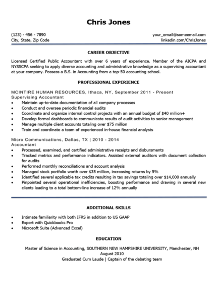 resume template for beginners