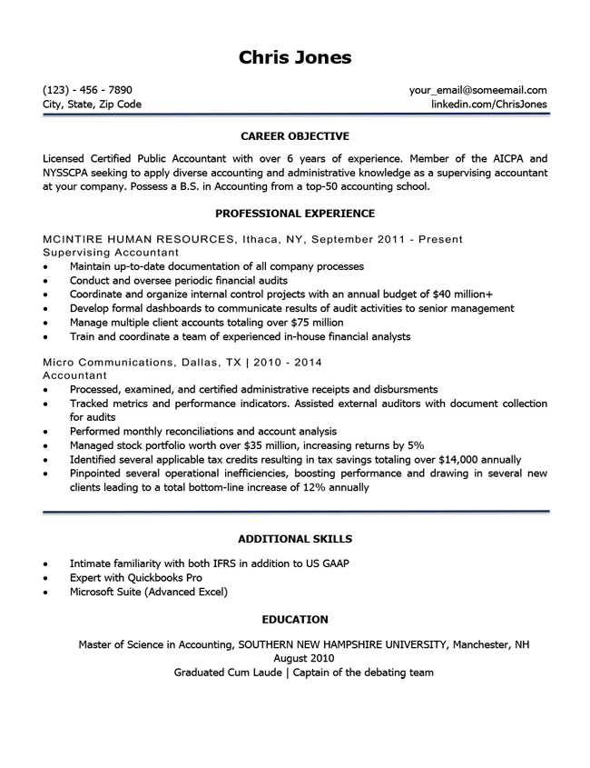 Job Beginner Professional Resume Examples Free Documents