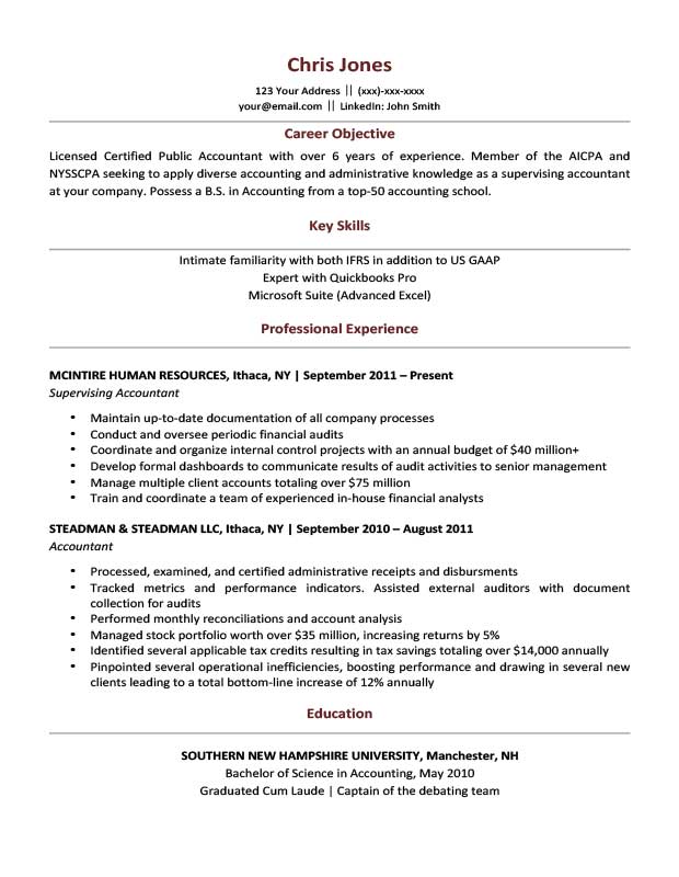 Resume Objective Line Grude Interpretomics Co