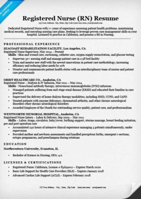 registered nurse RN resume sample