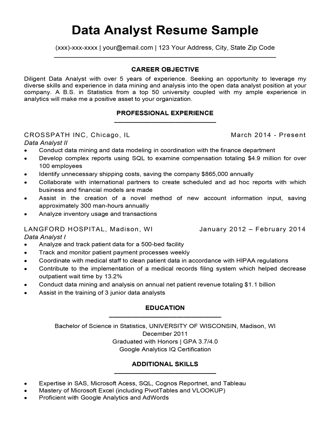 Data Analyst Resume Sample & Writing Tips Resume Companion