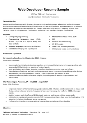 Graphic Designer Cover Letter Sample Resume Companion