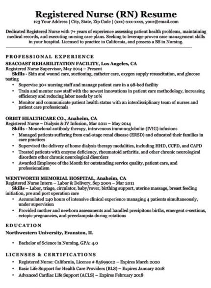 Entry Level Sample Nursing Resume