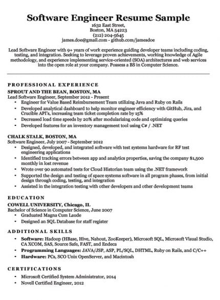 Computer engineer resume cover letter cost