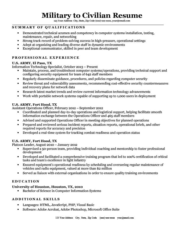 Sample Resume For A Militarytocivilian Transition Expert Resumes For 