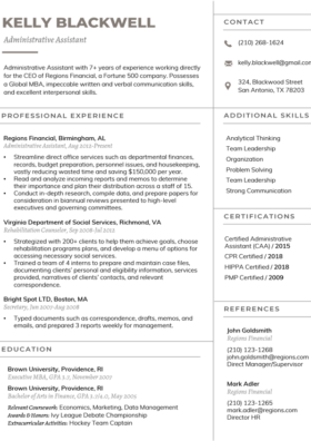 Charcoal Manager Resume Template