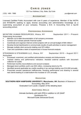 Forest Green Targeted Resume Template